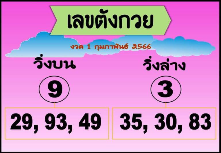 เลขตังกวย